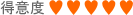 �C���C������̓��ӓx�T