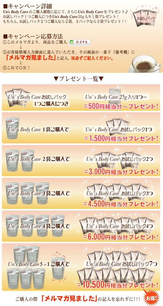 キャンペーン詳細